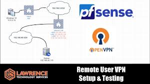 Tutorial Pfsense Openvpn Configuration For Remote Users 2020 Youtube
