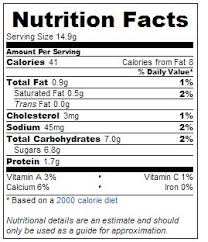 Calorie Count New Recipe Nutrition Facts Nutrition Calorie