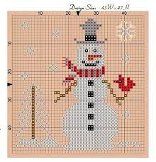 78 stitches x 78 stitches design area: 87 Cross Stitch Snowmen Ideas Cross Stitch Christmas Cross Stitch Stitch