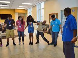Hula hoop games are becoming a long forgotten memory with the advent of technology and virtual gaming. Team Building Activity Hula Hoop Pass Guide Inc