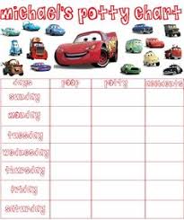New Disney Cars Potty Training Chart From Pull Ups To Get