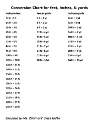 52 Interpretive Feet To Yards Chart