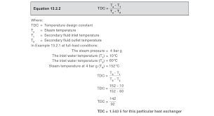 The Heat Load Heat Exchanger And Steam Load Relationship