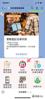 特價單支99 台灣製 透明護目鏡 防疫眼鏡 防護眼鏡 /支. Z Wqz0y Mbepum