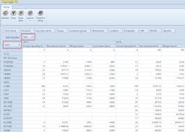 Start the pivot table wizard. Uniconta Kunden Pivottabelle Uniconta