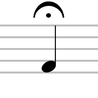 O tal vez te gusta para decorar su nombre de usuario? Cuales Son Los Signos Musicales Mas Importantes