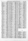 When it comes to politics. David Lyell Historical Records And Family Trees Myheritage