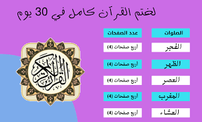 دعاء ختم القرآن ليس محصورًا على نوع معين من الأدعية أو الأوراد، فالأمر واسع ومفتوح لكل من أراد الدعاء بعد ختم كتاب الله بما يرغب. Ø·Ø±Ù‚ Ø®ØªÙ… Ø§Ù„Ù‚Ø±Ø¢Ù† ÙÙŠ Ø±Ù…Ø¶Ø§Ù† 2021 Ø¬Ø¯ÙˆÙ„ ØªÙ†Ø¸ÙŠÙ… Ø§Ù„ÙˆÙ‚Øª Ù„Ø®ØªÙ… Ø§Ù„Ù‚Ø±Ø¢Ù† ÙƒØ§Ù…Ù„ Ù…Ø±Ù‡ Ø§Ùˆ Ø§ÙƒØ«Ø±