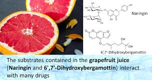 Grapefruit Juice And Drugs Interactions