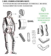 Kasia Art This One Was A Popular Demand Many People People Human Body Drawing Figure Drawing Reference Anatomy Sketches