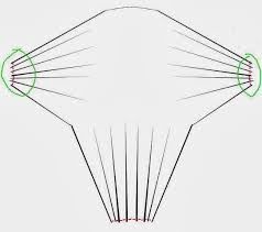 Patron Gratis Turbante Y Tutorial Chaqueta El Tiempo Entre Costuras Yo Elijo Coser Como Hacer Turbantes Gorros Turbantes Hacer Turbantes