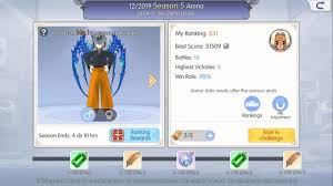 Jump to navigation jump to search. Mabinogi Fantasy Life Advanced Guide How To Maximize Your Gains And Deal With Giant Bosses Level Winner
