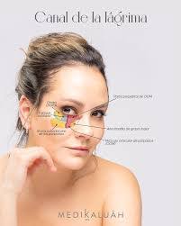 Tamara Ordonez's Instagram, Twitter & Facebook