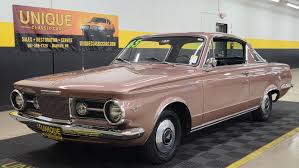 Image result for Ivory 1965 Barracuda