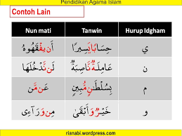 Apabila mim mati bertemu dengan huruf ba maka dibaca. Nun Mati Mim Mati Rian Hidayat S Pd I Ppt Download