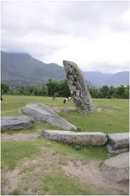 At #burzahom, the 5000 year old civilization is reflected in it's people & countryside. The Northern Neolithic Of The Western Himalayas New Research In The Kashmir Valley Sciencedirect