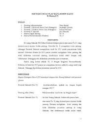 Skenario ronde keperawatan peran ronde keperawatan : Skenario Metode Kasus