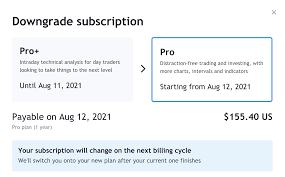 Tradingview has 100+ indicators and 50+ intelligent drawing tools that cover most popular trading concepts. I D Like To Downgrade My Subscription Tradingview