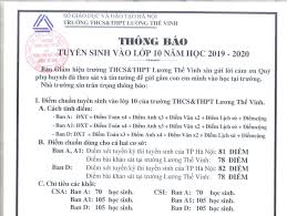 Tiểu sử anh hùng dân tộc trần quốc tuấn. Ä'iá»ƒm Chuáº©n Lá»›p 10 TrÆ°á»ng LÆ°Æ¡ng Tháº¿ Vinh NÄƒm 2019 Vietnamnet