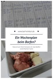 Sinn Und Unsinn Von Wochenplanen Beim Barfen Barf Einfach Hundefutter Selber Kochen Hunde Ernahrung Kochen Fur Hunde