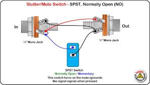 Single pole, single throw single pole, double throw double pole, single throw double pole, double throw. Diagram Normally Open Spst Wiring Diagram Full Version Hd Quality Wiring Diagram Cdiagram Spanobar It