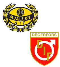 Sportbladet är en del av schibsted. Degerfors If Forlorade Borta Mot Mjallby Aif Orebronyheter