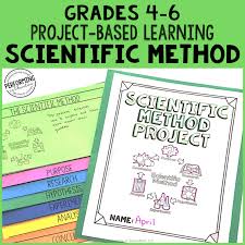 How To Plan Project Based Learning Performing In Education Teaching Scientific Method Project Based Learning Scientific Method