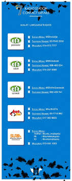 Contact us at anyone of our call centres with the contact details and numbers listed below. Contact Information In Malay