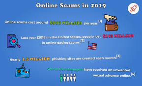 How To Check If A Website Is Safe And Legitimate - The Ultimate Guide -  Broadbandsearch