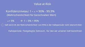 Var ⁡ ( x ) {\displaystyle \operatorname {var} (x)}. Value At Risk Definition Formel Und Berechnung Mit Video