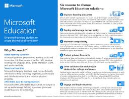 También se pueden comprar directamente en microsoft store for education, pero nuevamente necesitará la cuenta de office 365 de su escuela para poder iniciar . Six Reasons To Choose Microsoft Education Solutions Ppt Download