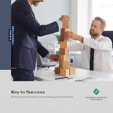 Why Building a Strong Business Foundation is Key to Long-Term Success? | by  Muhammad Mohsin Abbas | Medium