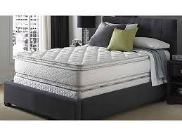 Serta Perfect Sleeper Sapphire Suite Pillowtop Mattress Reviews Goodbed Com