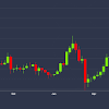 Cardano was always a promising coin. 1