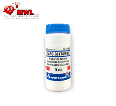 Image result for Glyburide