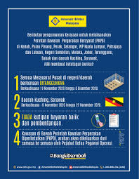 Amanah ikhtiar malaysia asub aadressil tingkat 1, blok k, peti surat 1, bangunan sedco, sabah, 89308 ranau, sabah, malaysia, selle koha lähedal on: Amanah Ikhtiar Malaysia Ø¹Ù„Ù‰ ØªÙˆÙŠØªØ± Makluman Berkenaan Penangguhan Mesyuarat Pusat Mp Sepanjang Tempoh Perintah Kawalan Pergerakan Bersyarat Pkpb Di Negeri Negeri Yang Terlibat Amanah Ikhtiar Malaysia Aim Telah Membuat Beberapa Ketetapan