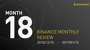 Ethereum and binance coin have a considerable. Binance Medium