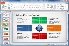 Balanced Scorecard Powerpoint Template Business Plan Template Powerpoint Templates Excel Template