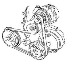 I have a 2000 chevy malibu. 98 Chevy Malibu Engine Diagram Wiring Diagram Rock Browse Rock Browse Zucchettipoltronedivani It