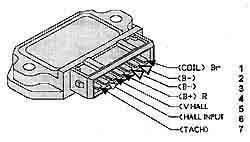 Maybe you would like to learn more about one of these? My Album 3 4 5 Transistor Ignition A Simple Electric Ignition For Two Cylinder Motors My Main Interest Is In My Motoguzzi V65c With A 90deg V2 I Had A Piranha Ignition But There Was Troubles So I Designed My Own The Original System Has Two Mechanical
