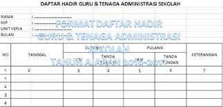 Contoh daftar hadir peserta ujian sekolah sd tips belajar cara pintar. Contoh Format Daftar Hadir Guru Dan Tenaga Administrasi Sekolah Tahun 2016 Manual Dengan Microsoft Excel Microsoft Excel Sekolah Microsoft