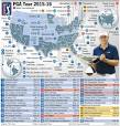 PGA Tour Schedule - Golf - ESPN