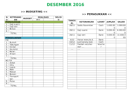 Contoh kata sambutan acara pengajian contoh soal dan. Reengan Catatan Keuangan Rumah Tangga Yang Simpel Ala Reengan