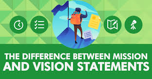 Document it in your brand guidelines and make it a part of your corporate identity. The Difference Between Mission And Vision Statements Sprigghr