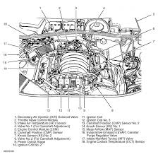 I have a 2002 jetta vr6. Jeep 6 6 Engine Diagram Uk