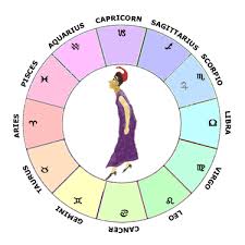 Jupiter In Scorpio Learn Astrology Guide To Your Natal Chart