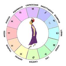 jupiter in scorpio learn astrology guide to your natal chart