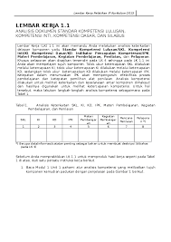 File pemetaan kompetensi dasar pada kelas yang dibagikan ini berjumlah empat tema yaitu tema 1, tema 2, tema 3 tema 4. Doc Format Analisis Skl Ki Kd Ipk Hendri Irdneh Academia Edu