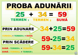 Adunarea si scaderea se efectueaza doar atunci cand avem aceeasi parte literala. PlanÈe Pentru Proba Celor Patru OperaÈii Proba AdunÄrii Education Quotes Teacher Supplies 1st Day Of School