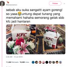 Kerajaan menetapkan harga maksimum borong dan runcit bagi 20 jenis barangan harga terkawal berkuat kuasa 23 ogos hingga 6 sept ini di bawah skim kawalan harga musim perayaan hari raya puasa 2011. Aku Keluar Je Terus Nampak Kotak Kfc Suka Sangat Makan Ayam Goreng Sampai Jadikan Hantaran Tunang